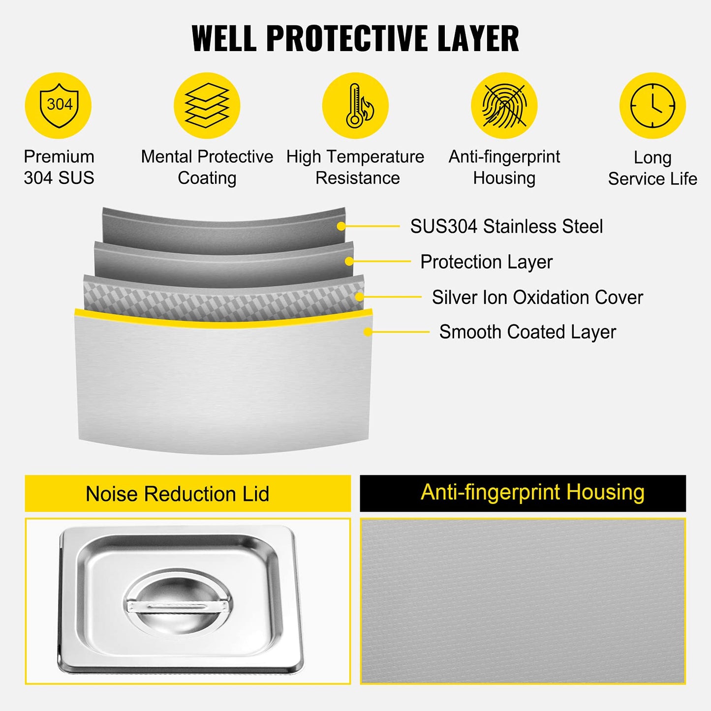 VEVOR 2L Digital Ultrasonic Parts Cleaner with Timer 40kHz Professional 304 Stainless Steel Ultrasonic Cleaner 110V for Jewelry Watch Glasses Diamond Eyeglass Small Parts Cleaning