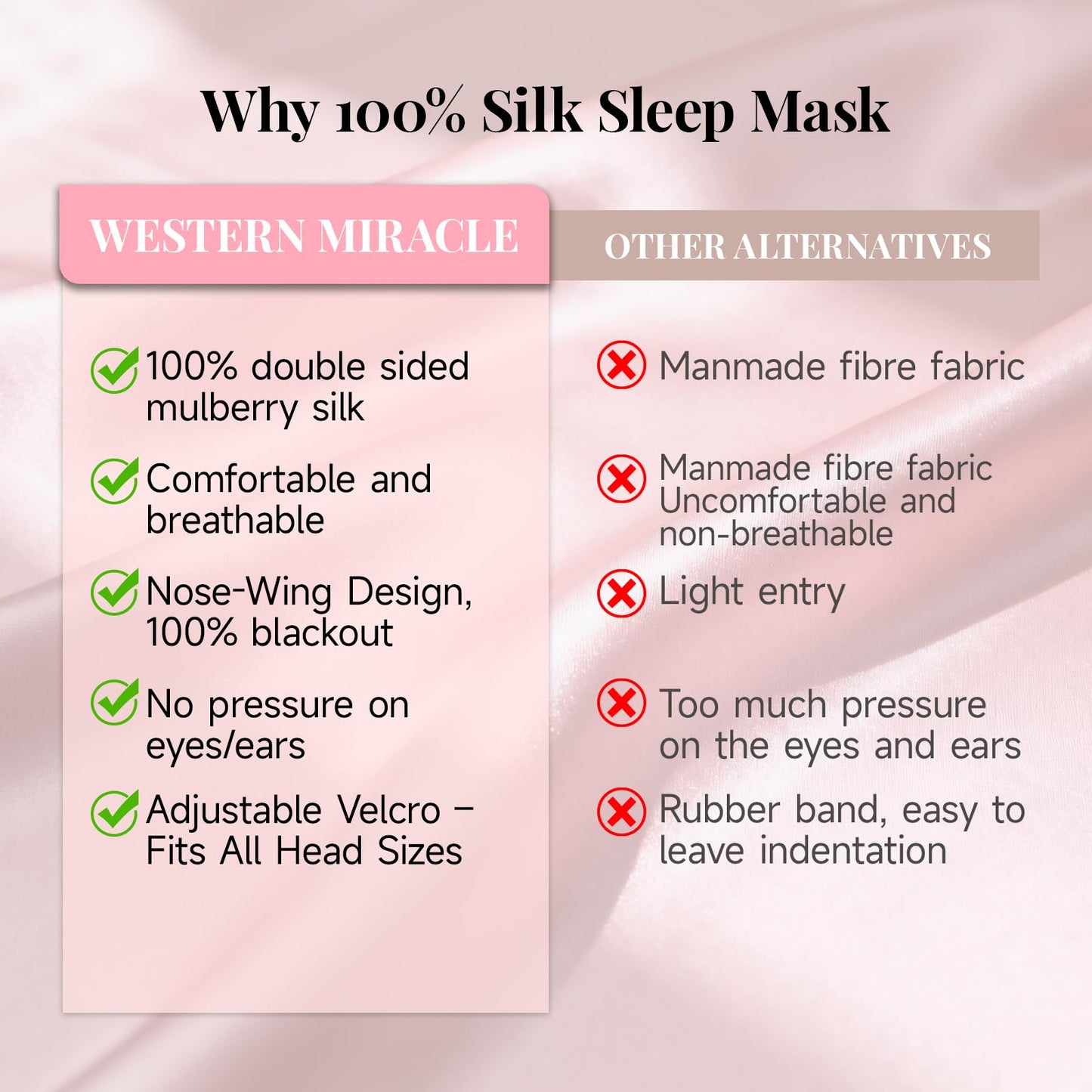 Silk Sleep Mask – 100% Mulberry Silk Eye Mask for Sleeping, Soft Slip Feel, Adjustable Headband, Blackout for Side Sleepers, Men & Women
