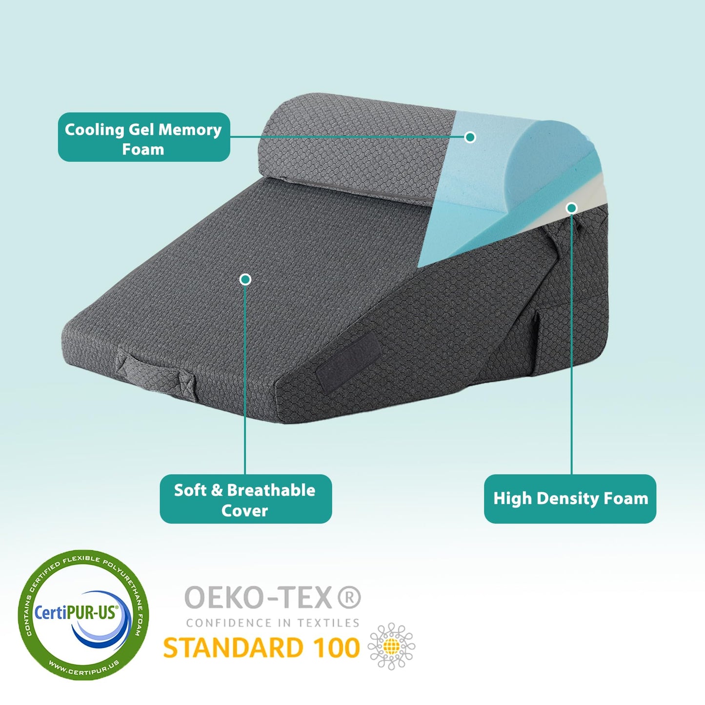 Bedluxe Adjustable 4pcs Bed Wedge Pillow Set, Memory Foam Wedge Pillow Post Surgery for Back, Neck, Leg Pain Relief, Pillow Wedge for Sleeping, Sitting up in Bed, Acid Reflux and GERD, Dark Grey