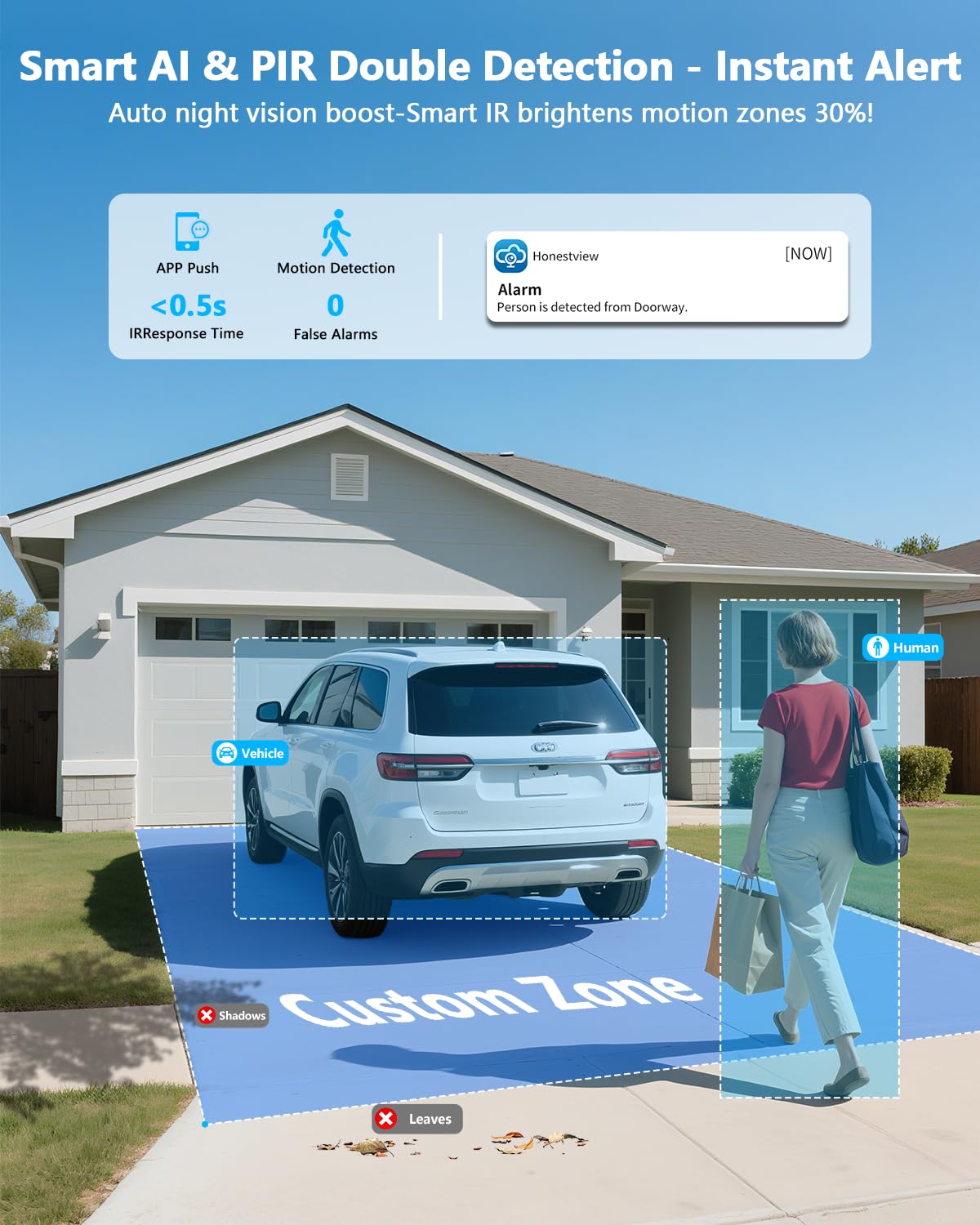 OOSSXX (2026 New) 4K PoE PTZ Security Camera System with 10.2'' Monitor, 8CH NVR, 4 Wired Outdoor Cameras, Pan Tilt Auto Tracking, AI Human Detection, Free App, No Monthly Fee, IP66