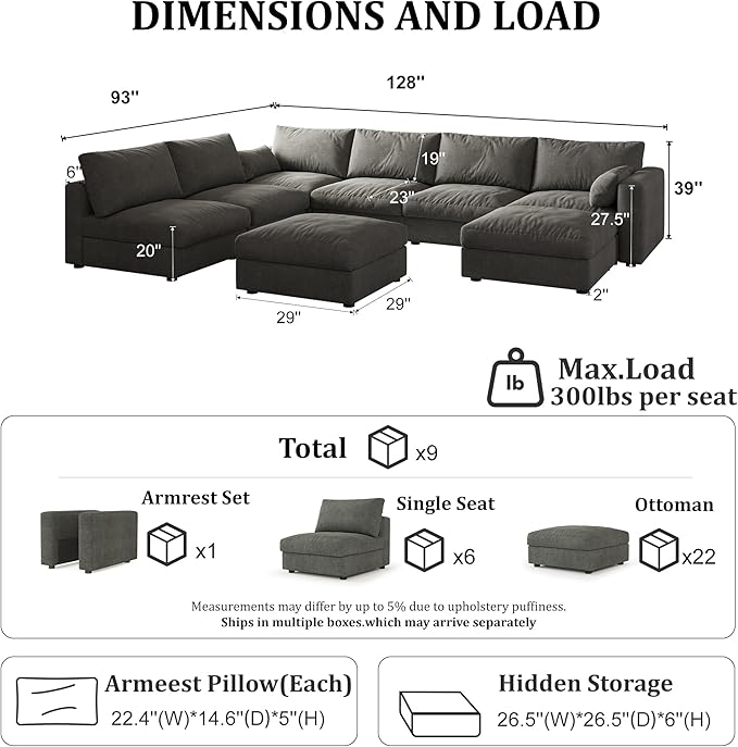 Cloud Modular Sectional Sofa Couch with Storage Ottoman, 128" Oversized Sectional Couches for Living Room, Cloud Modular U-Shaped Sofa with Chaise, 8 Seater, Chenille, Dark Gray