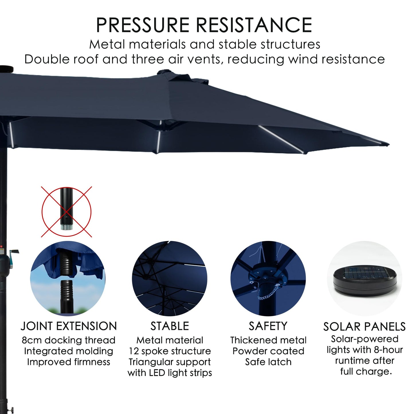 Kozyard 15ft Large Patio Umbrella with Solar Lights Outdoor Umbrella Effortless Crank Lift, Sturdy Weather-Resistant Canopy for Garden Deck Poolside Patio (NavyBlue W/SolarLight)