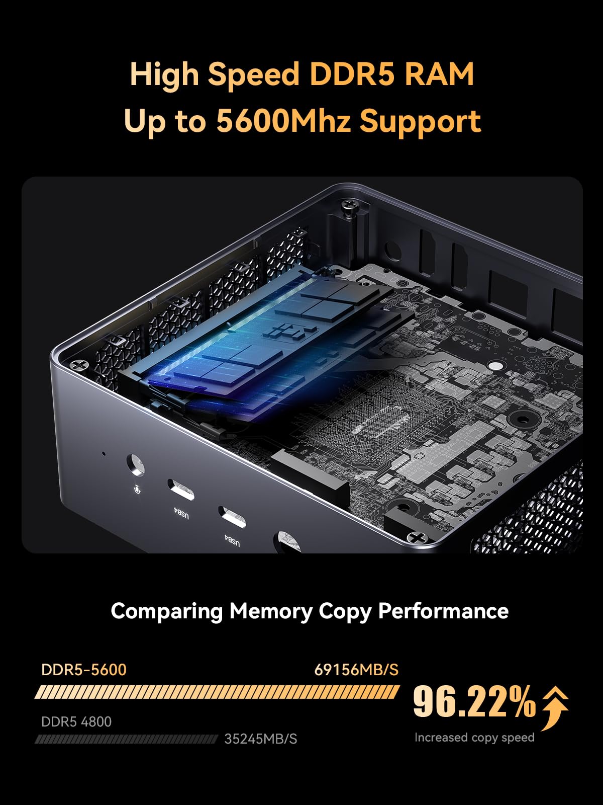 Minisforum Venus Series Um790 Pro Mini Pc Amd Ryzen 9 7940Hs(8C/16T, Up To 5.2Ghz) 32Gb Ddr5 1Tb Pcie4.0 Ssd Micro Pc, 2Xusb4(Dp