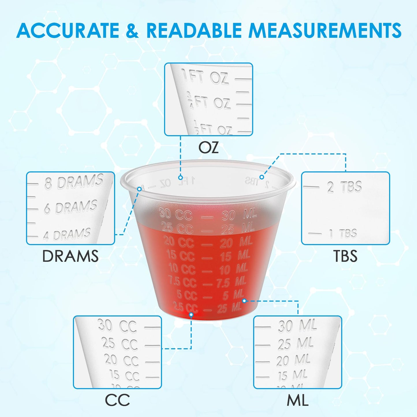 Lilymicky 2000 Count 1 oz Disposable Medicine Cups, 1 oz Plastic Med Cups For Mixed Pills, Medication Measuring, Resin Mixing
