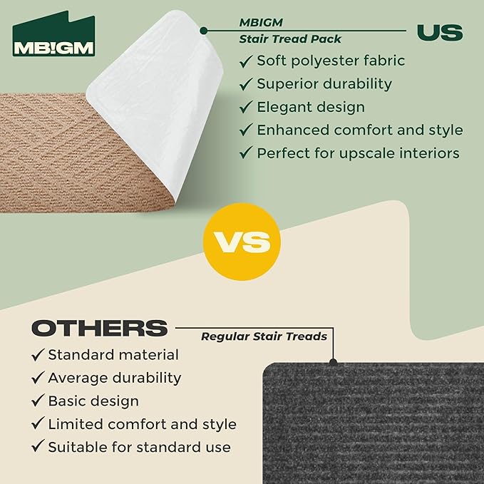 MBIGM 8 X 30inches, 15 in Pack, Non-Slip Carpet Stair Treads Non-Skid Safety Rug Slip Resistant Indoor Runner for Kids Elders and Pets with Reusable Adhesive, Cornstalk Weave