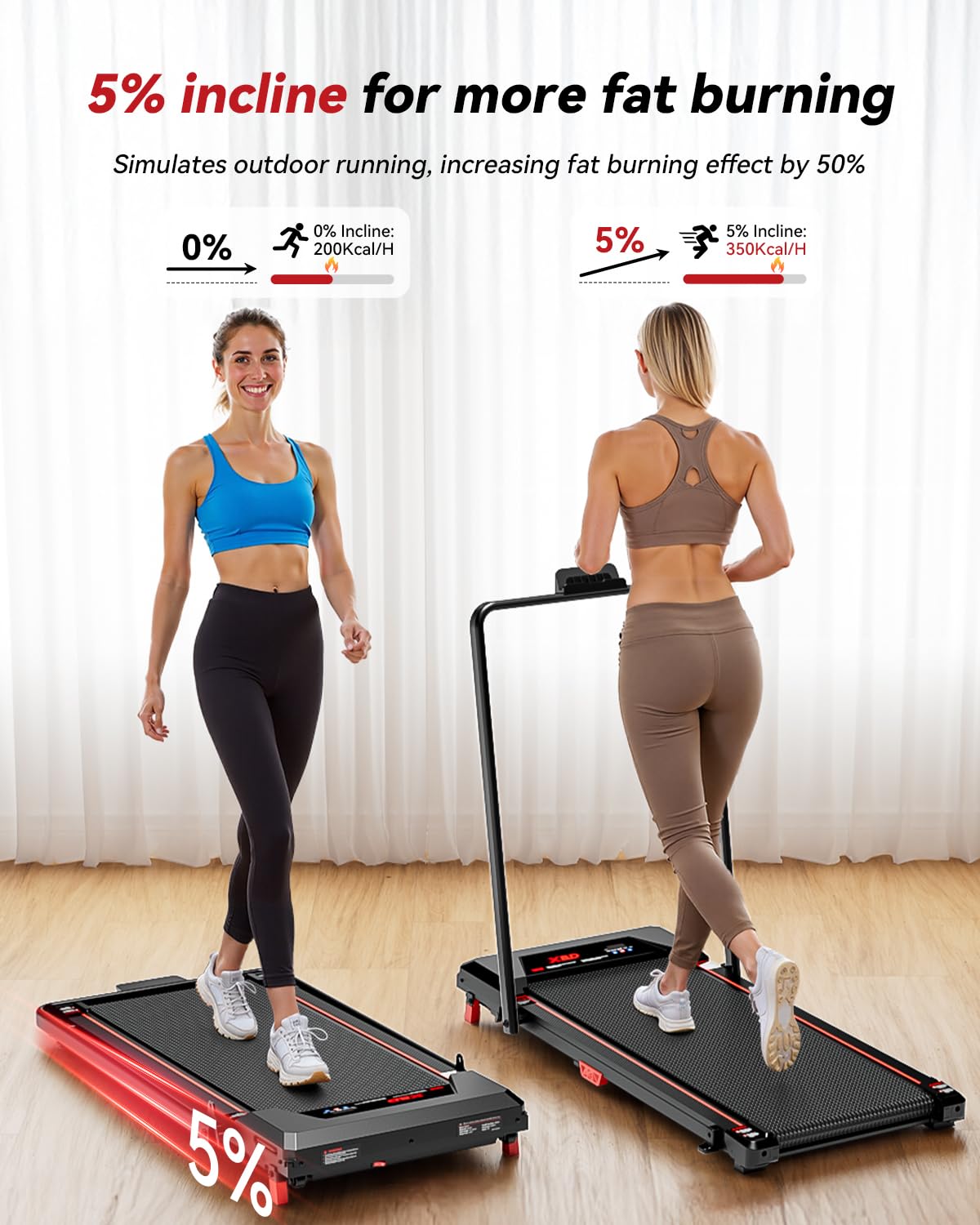 Walking Pad with Handle Bar, XBD Treadmills for Home Office 330lbs Capacity,2.5 HP Foldable Walking Pad with Incline, Running Machine with Remote Control & LED Display