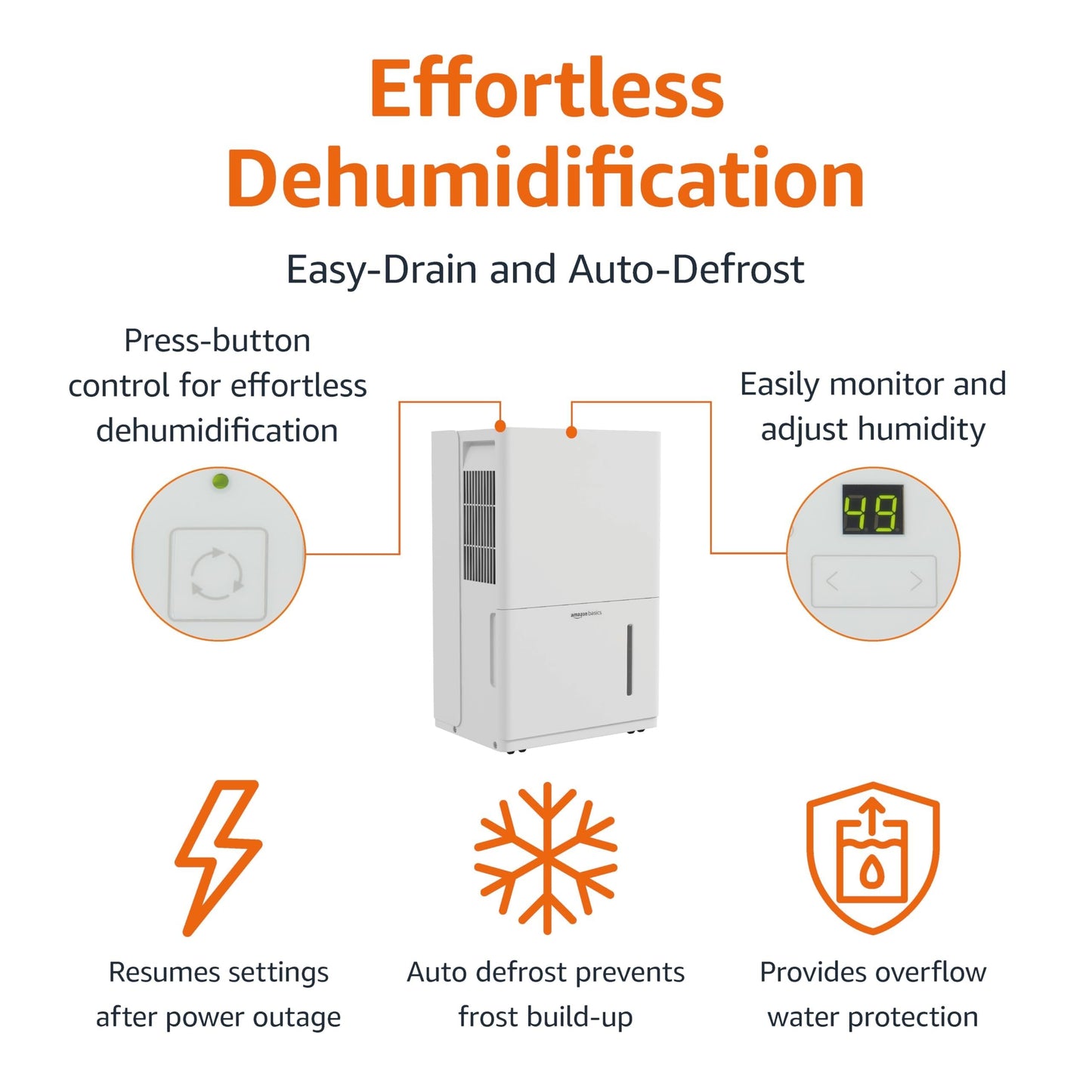 Amazon Basics 35-Pint Large Dehumidifier for Home, Humidity Control, Auto-Defrost, Timer, Overflow Protection, for Rooms up to 2500 SFT, White