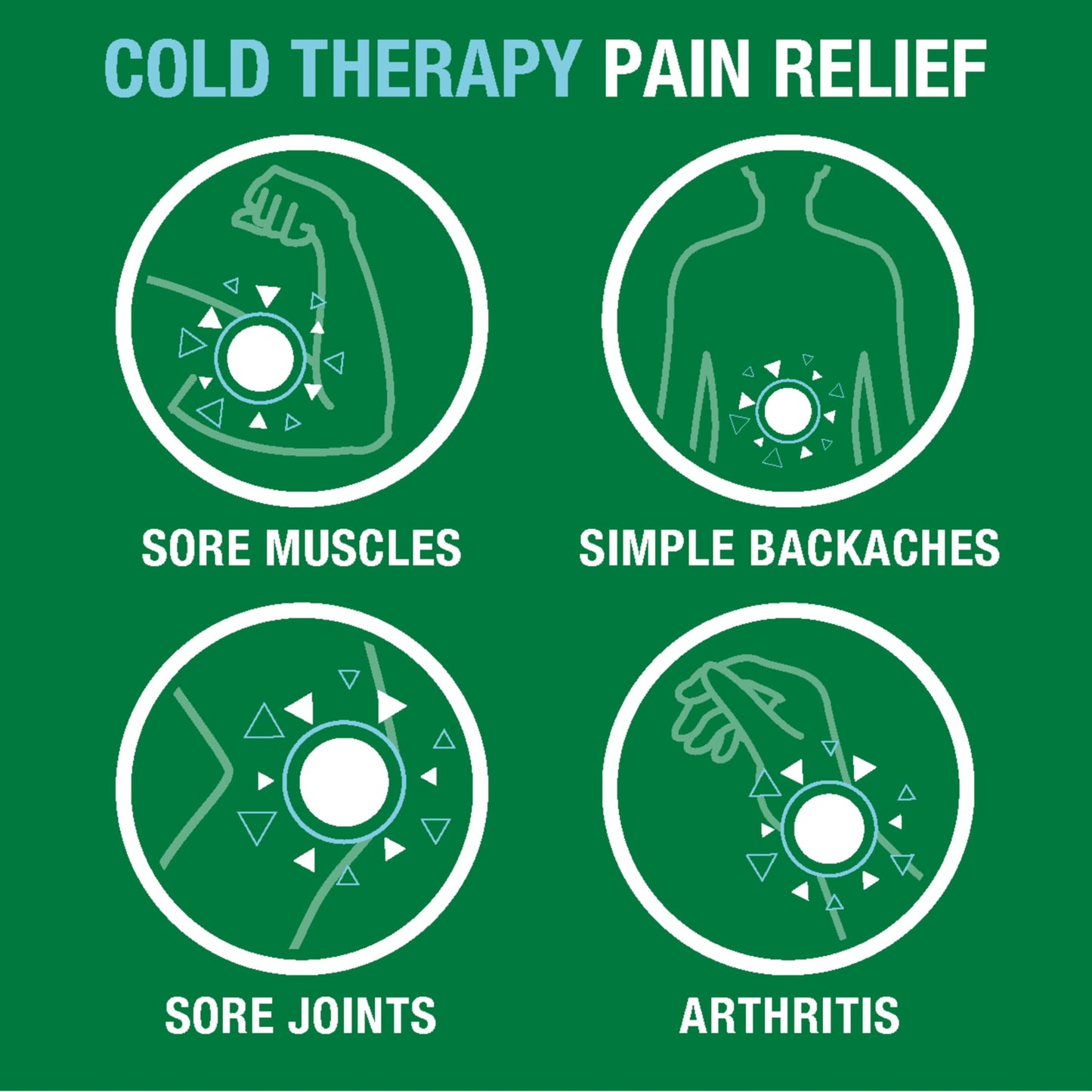 Biofreeze Cream Menthol 3 OZ Jar (Pack Of 3) Associated With Sore Muscles, Arthritis, Simple Backaches, And Joint Pain (Packaging May Vary)