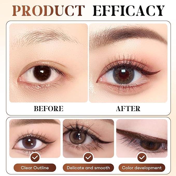 GlamStroke 24 Hr Waterproof Eyeliner Pencil, Long Lasting Sharpenable Eye Liner, No Smudge, No Fade, Smooth Glide for Precise Eye Makeup (Chocolate+Black)