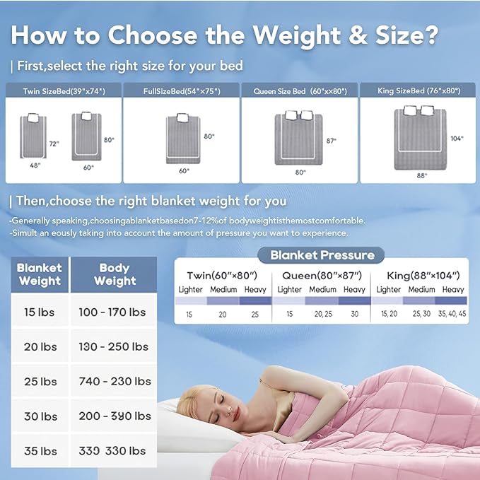 Topcee Weighted Blanket for Adults (10 lbs, 48" x 72") Twin Size Soft Cooling Heavy Blanket Sleeping, Apply to 90-110 lbs Body, Thick Breathable Blanket with Glass Bead, Easy Care