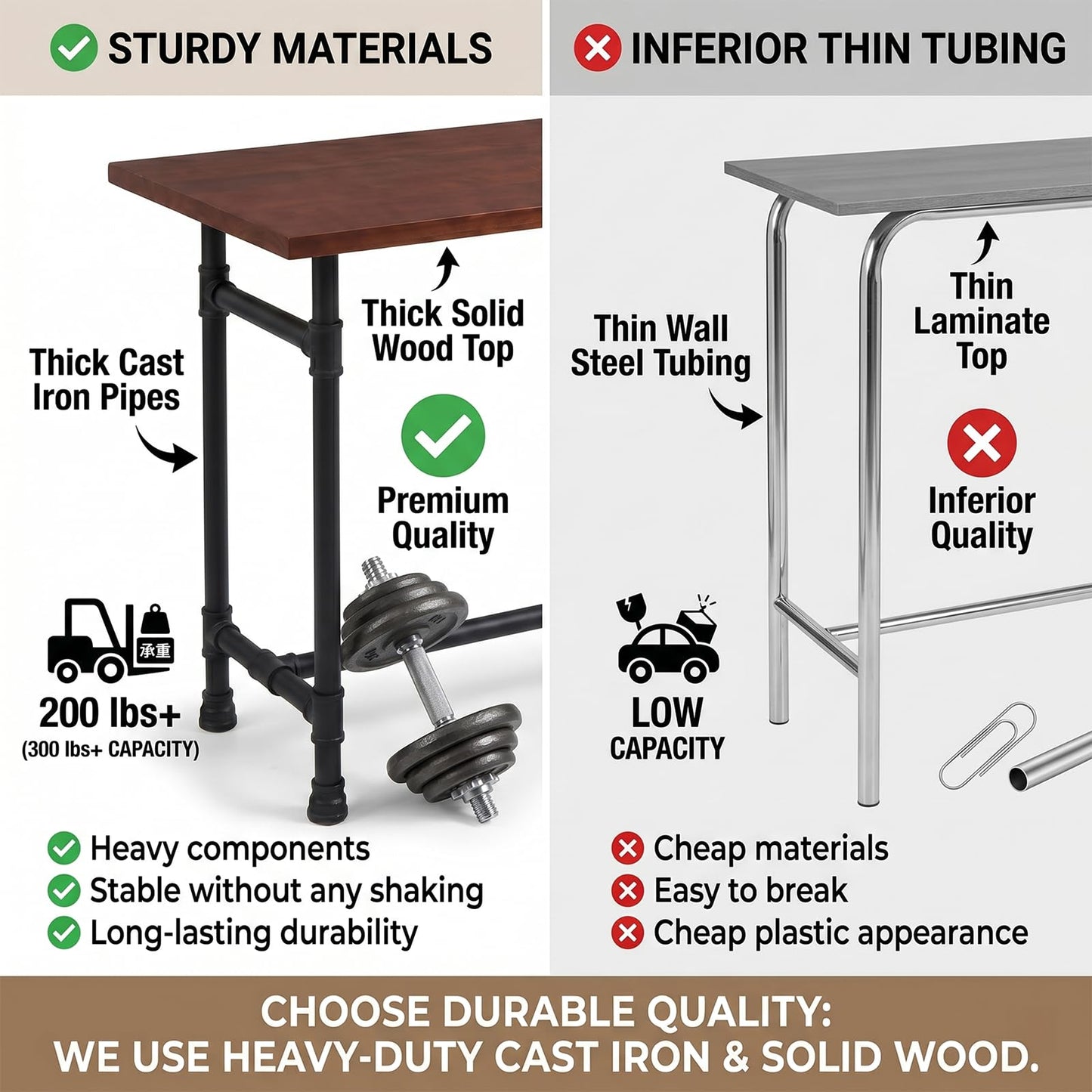Industrial Pipe Small Dining Table for Two, 31.5" Compact Bar Table with Solid Wood Top & Thick Metal Legs, Stable Pub Table for Small Spaces, Home Bar, WFH Desk, 200+ lbs Capacity (Brown/Black)