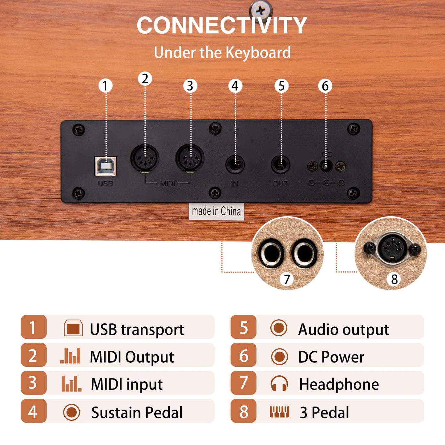 UISCOM 88 Key Weighted Digital Piano - Wooden Desk Electric Piano Transforms Between Desk and Vanity - Progressive Hammer-Action Keyboard, Perfect for Beginners with MIDI Functionality