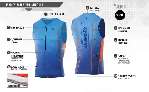 Synergy Men's Elite Tri Tank Top Singlet (Smoke Gray, Small)