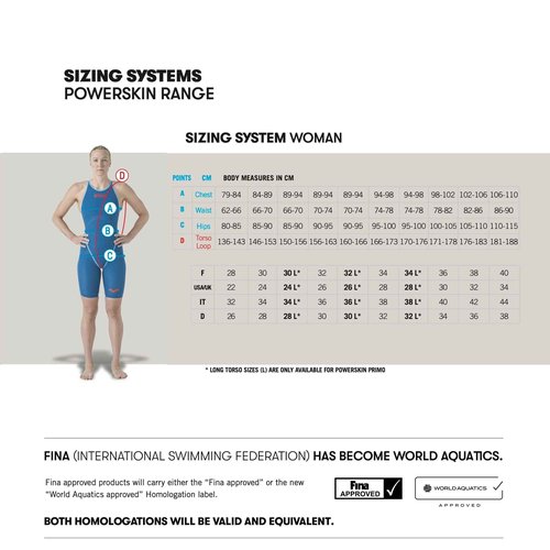 ARENA Powerskin ST Next Classic Women's Competition Racing Swimsuit Compressive One Piece Ladies Athletic Tech Suit, Navy, Size 32