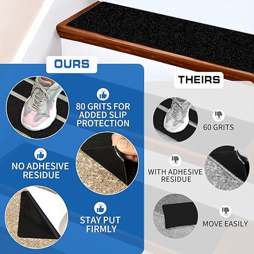 LadyRosian Outdoor Stair Treads Non Slip 10-Pack Black 6" x 30" - Weather Resistant Adhesive Heavy Grip Tape - Waterproof Anti Skid Strips