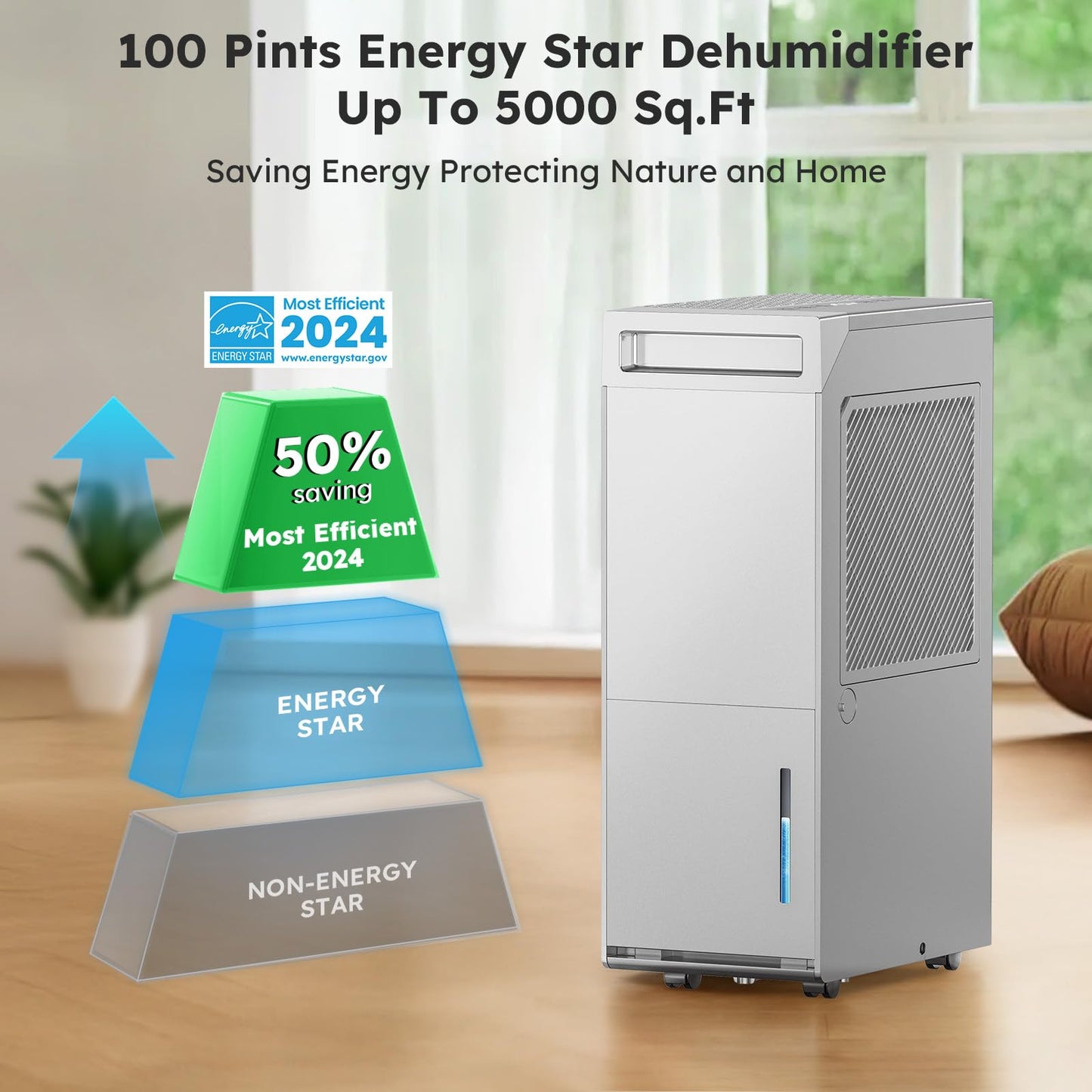 DECIUU 5000 Sq.Ft Energy Star Most Efficient 2024 Dehumidifier, Max 100 Pint Moisture Removal, Auto Defrost, Drain Hose, Smart Humidity Control for Basement, Home, Garage, Bathroom, Laundry Room