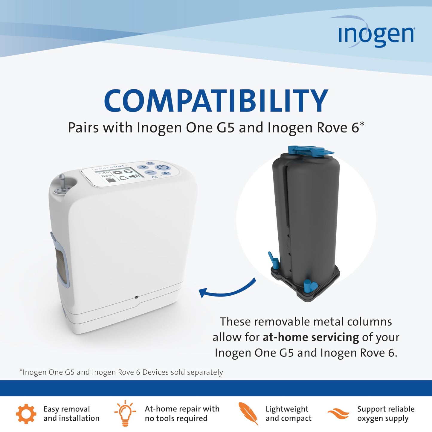 Inogen Replacement Column Pair – Inogen Rove 6/Inogen One G5 - Oxygen Accessories - Two Removable Metal Columns - 1.19 lb., 2.90 in. W x 3.04 in. L x 6.55 in. H