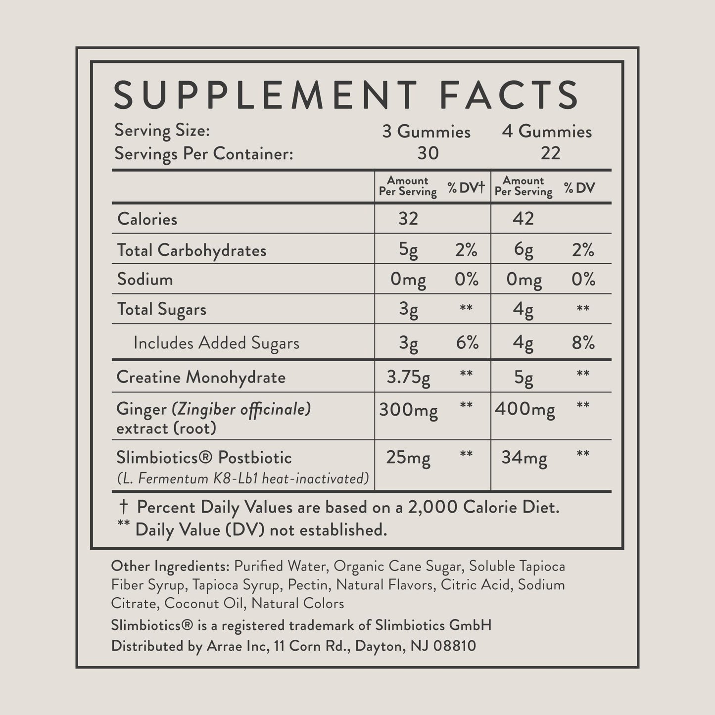 Arrae Lean & Define Duo MB-1 + Tone Gummies for Metabolic Support and Body Composition