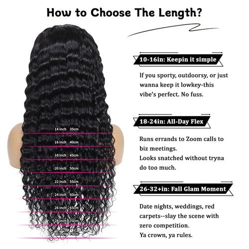 Tanday 15A Raw Human Hair Bundles Deep Wave Bundles Human Hair,Triple Lifespan Indian Virgin Hair,No Tangle Shedding,Multiple Washes Keep Texture Silky Soft (1 Bundle Natural Black, 26)