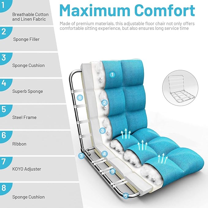 GORELAX Floor Chair with Back Support, 14-Poistion Adjustable Folding Gaming Chair Recliner, Meditation Chair with Steel Frame, Padded Lazy Sofa Chair for Adults, Kids (Turquoise)