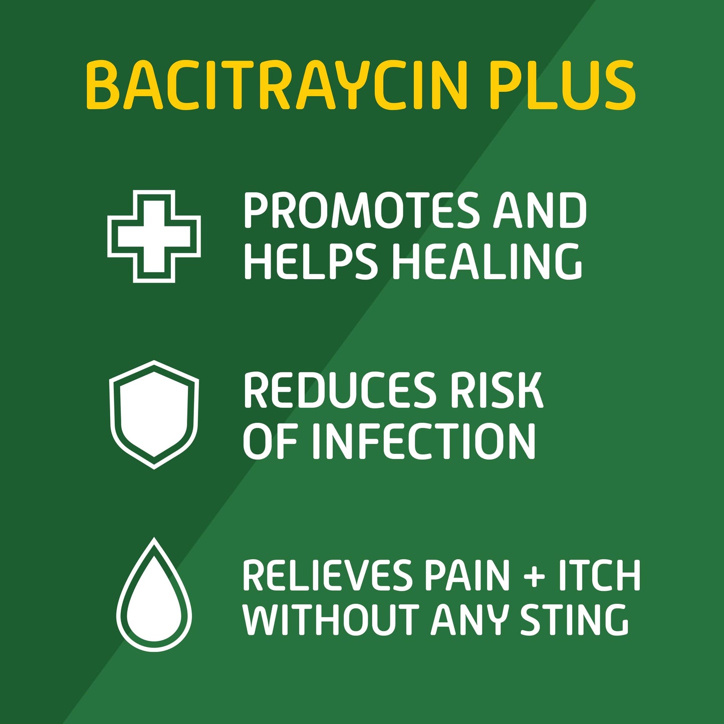 Bacitraycin Plus Max Strength First Aid Antibiotic Wound Healing + Pain and Itch Relief Ointment for Minor Cuts, Scrapes and Burns, with Bacitracin Zinc and Moisturizing Aloe Vera, 1 oz, 2 Pack