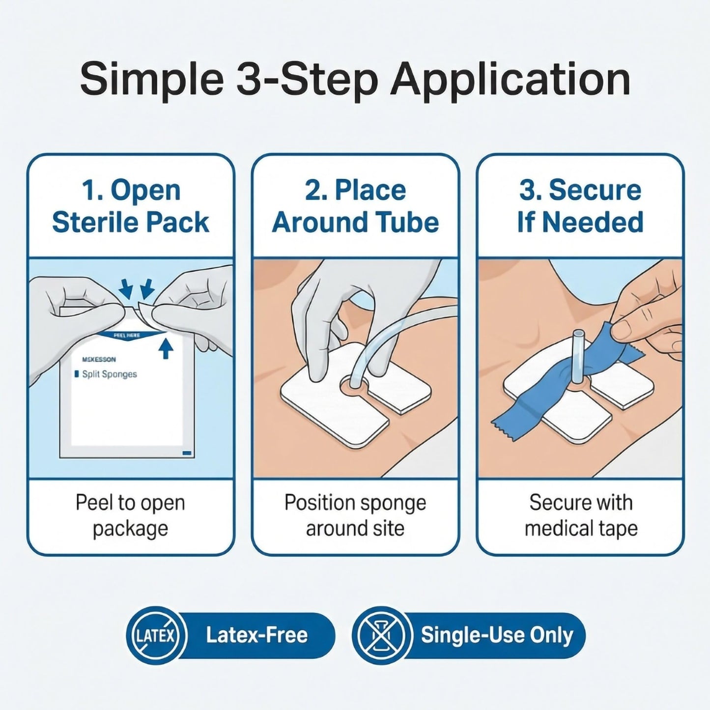 McKesson Sterile Drainage Sponges 4x4 Inch (50 Sponges, 25 Packs of 2) Pre-Slit Surgical Drain Gauze Pads – 6-Ply Split Gauze for Wound Drains & Post-Op Care – 2 per Pack