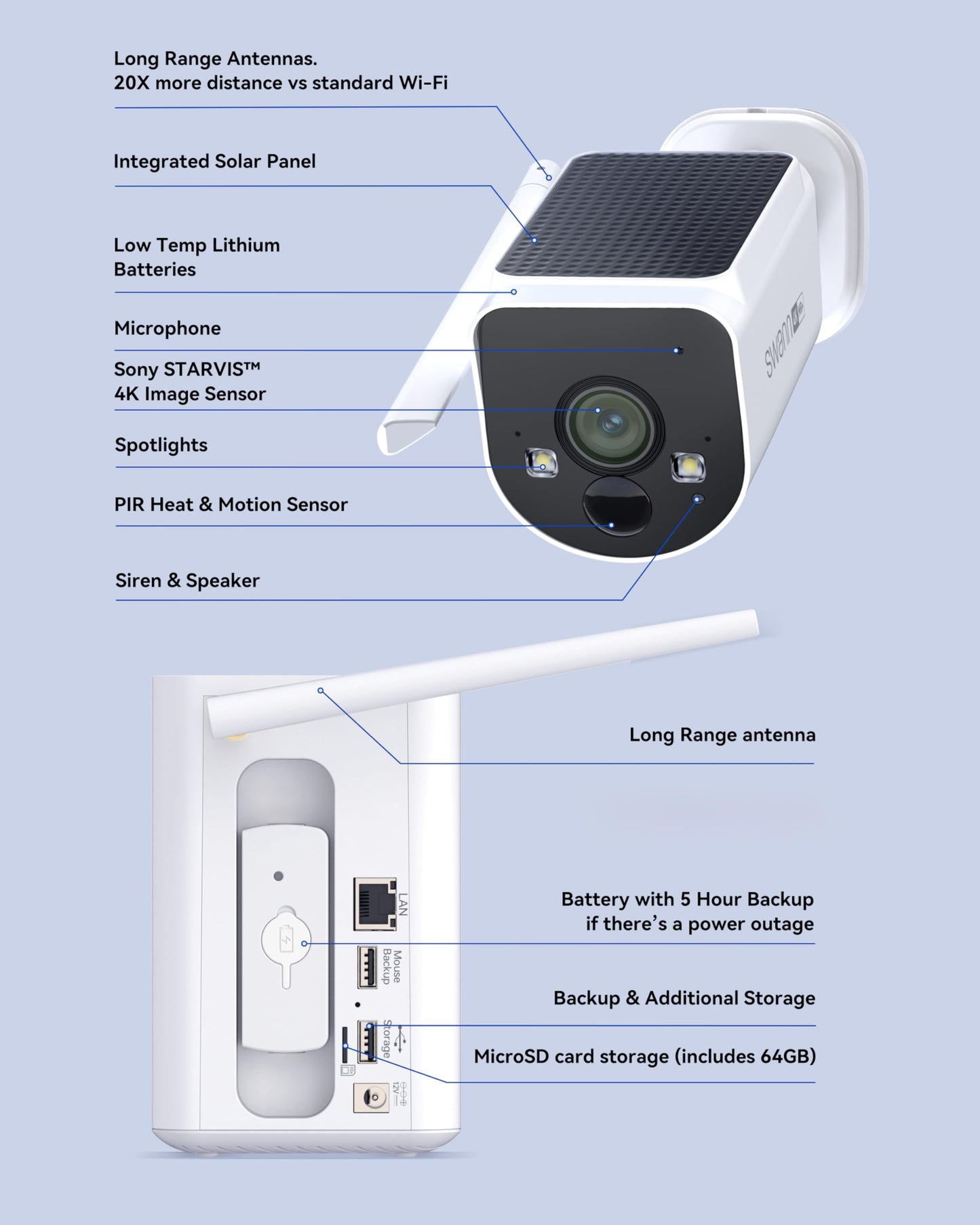 Swann MaxRanger4K Solar Wireless Security Camera System, 4K Ultra HD Outdoor Cameras, Long-Range Wi-Fi up to 2000ft, Color Night Vision, No Monthly Fees, 3-Cam Kit，MAXV2SD3
