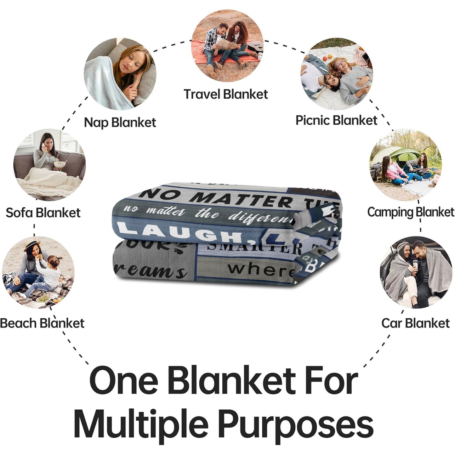 Spwasplo Gifts for Brother Fathers Day Blanket from Sister - Brother Christmas Birthday Gift Adult - Ultra Soft Plush Throw Present Ideas for Bedding Sofa - 60"x50"