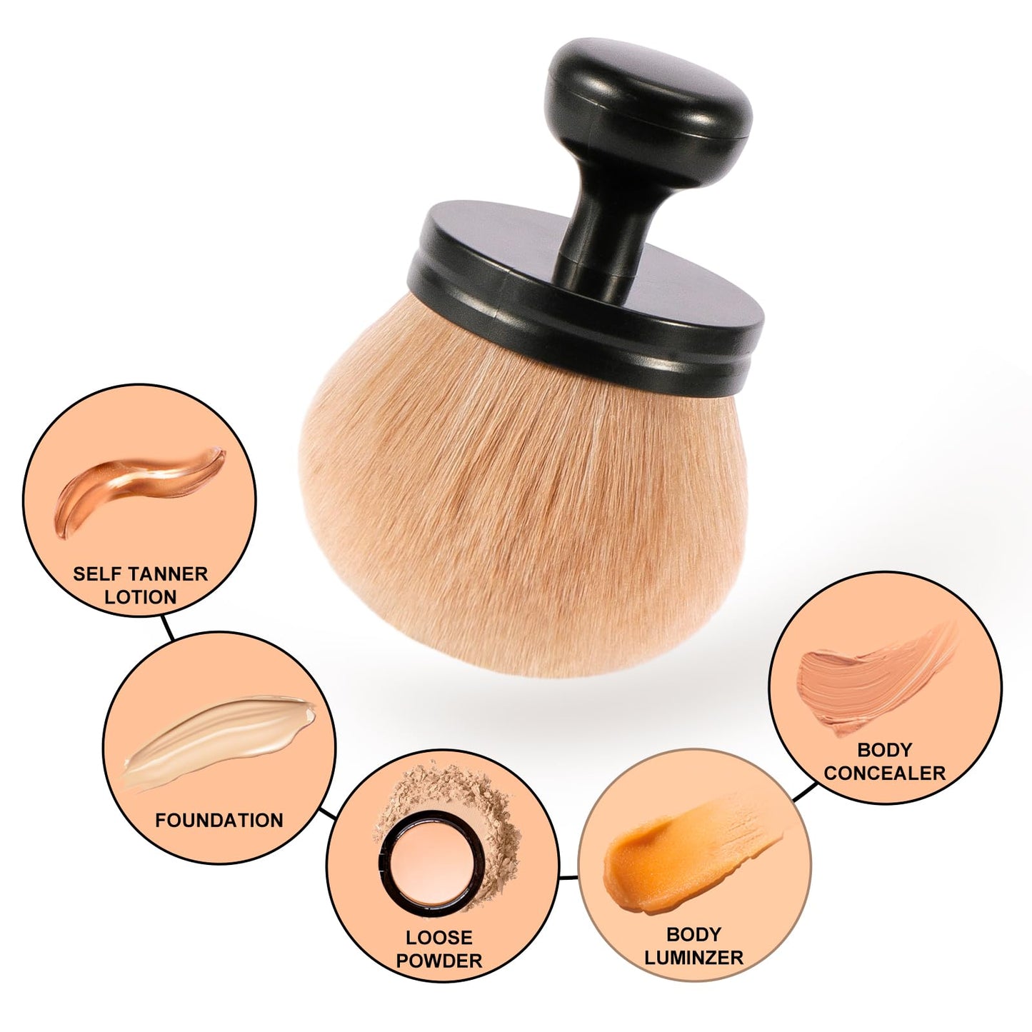 UNIMEIX 3 Inch Sunscreen Applicator Self Tanner Brush Body Makeup Brush Kabuki Blend Applicator Spray Tan Blending Beauty Brush