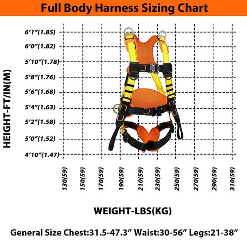 TT TRSMIMA Safety Harness Fall Protection Upgrade 4 Quick Buckles Construction Full Body Harness 6 Adjustment D-ring