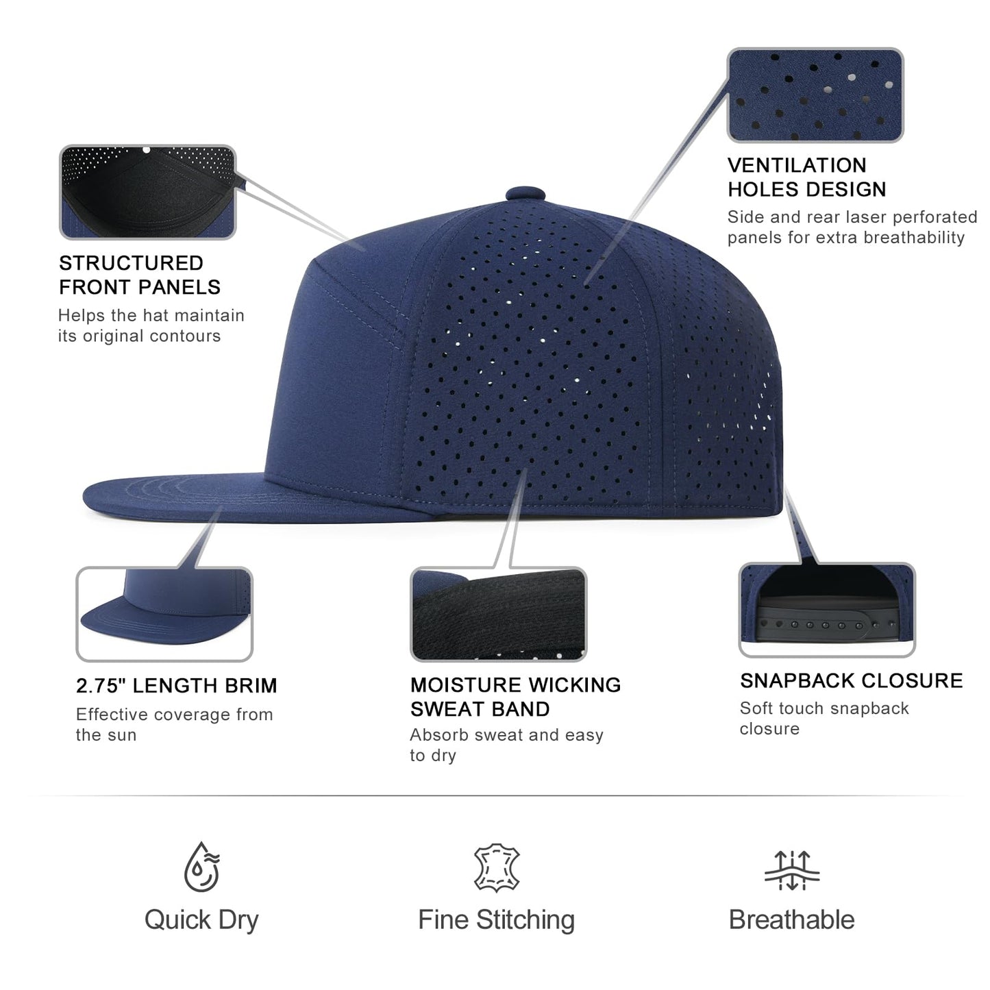 FEINION Men Flat Brim Adjustable Performance Hat Snapback Laser Perforated Baseball Cap (Navy)