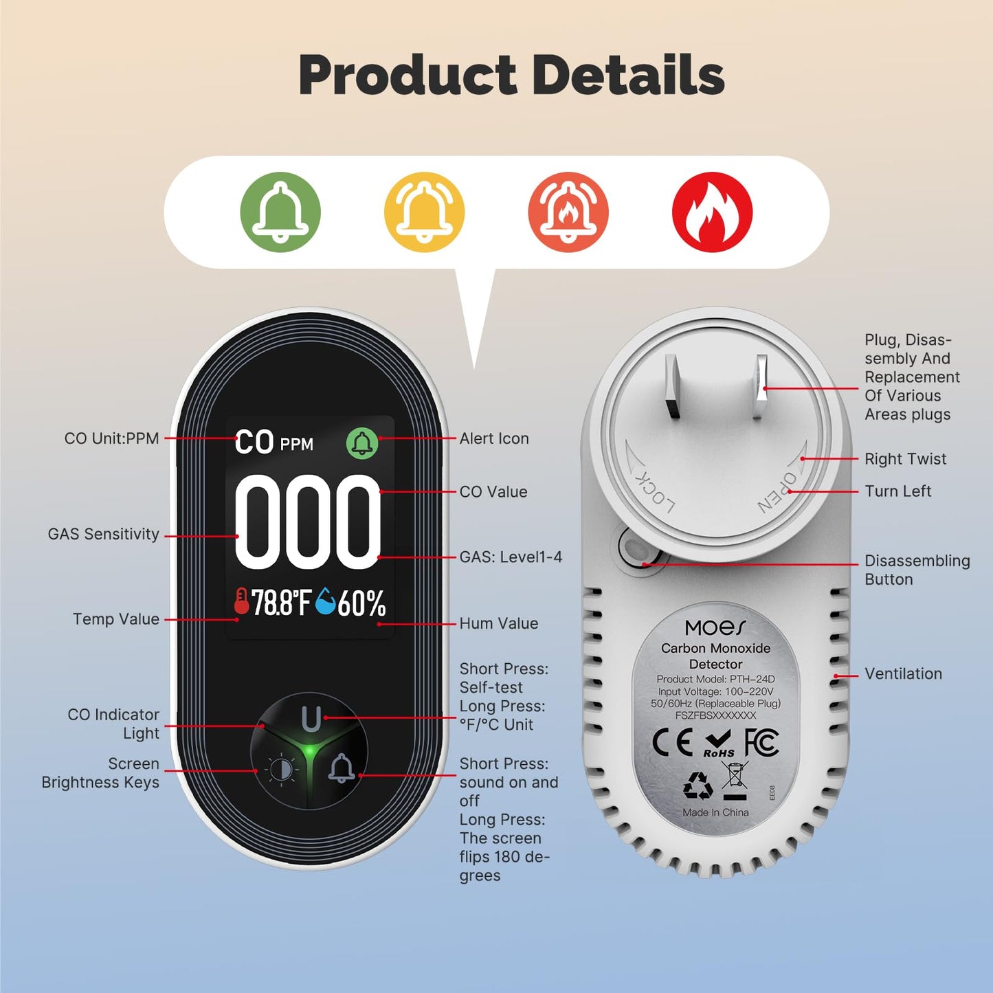 [2Pack] MOES 3 in 1 Carbon Monoxide Detectors Plug in, Carbon Monoxide Detector with Temperature Humidity Sensor Built-in, CO Monitor Alarm Sound Warning for Kitchen/Garage/Fireplace