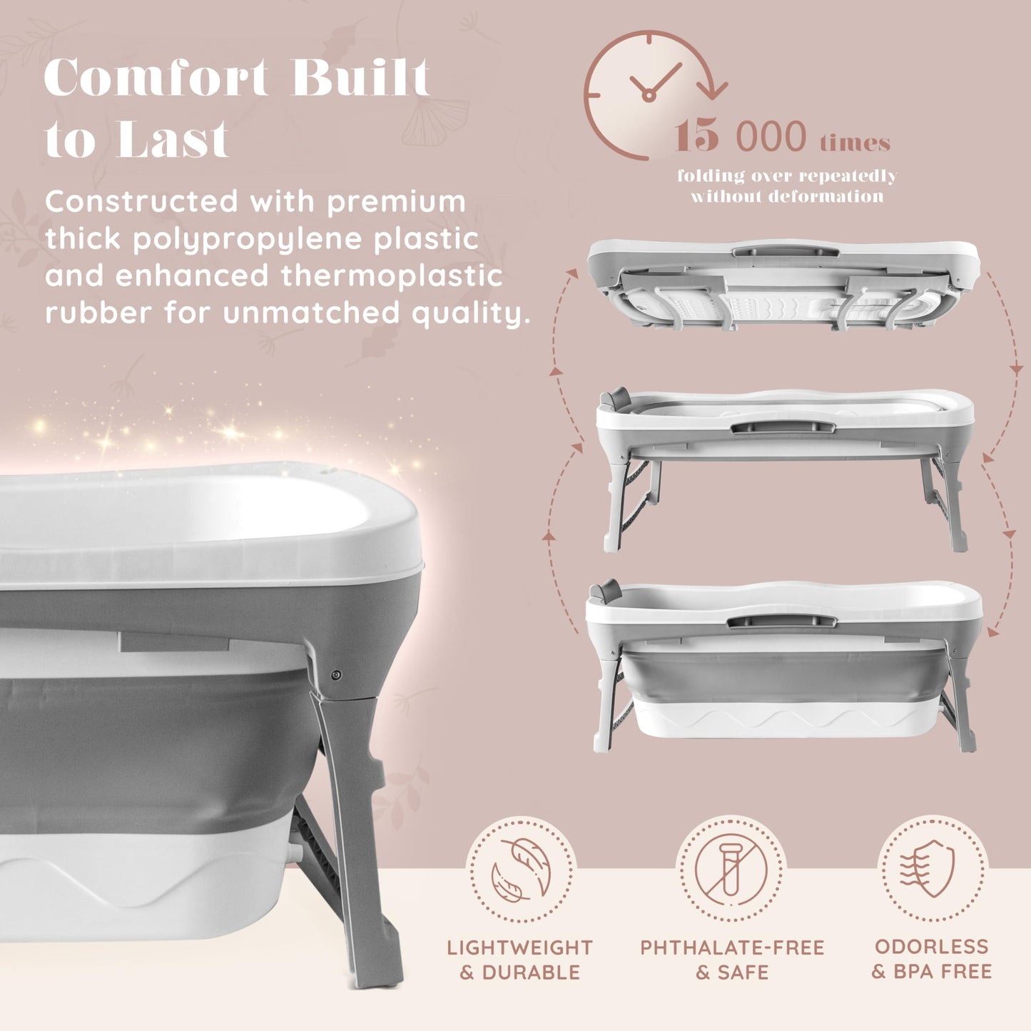 Portable Bathtub for Adult- Extra Large 56" Foldable Collapsible tub. Ergonomically Designed for the Ultimate Relaxing Soaking Bath, Ice Bath. Ideal for Small Spaces, Quick, Effortless Folding Bathtub