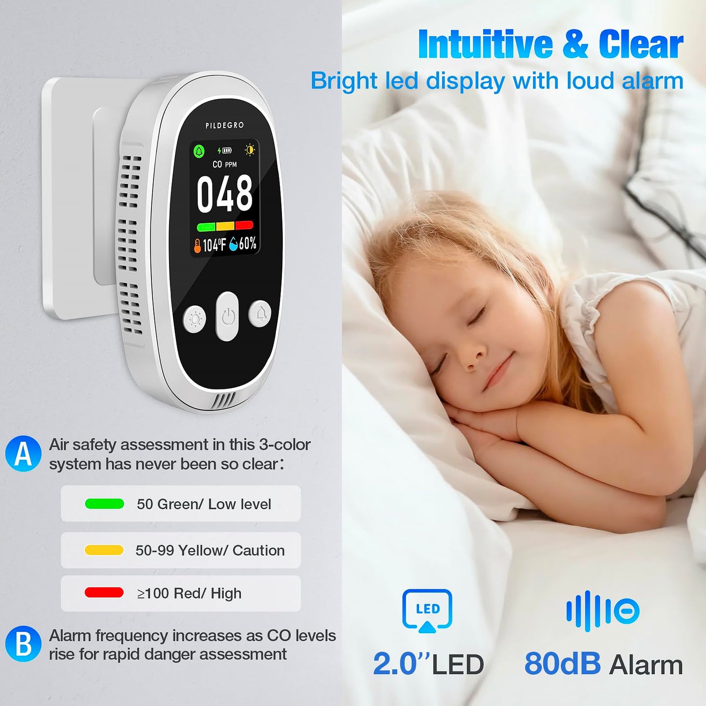 Pildegro Carbon Monoxide Detectors Plug in with Rechargeable Battery Backup, Upgraded 10-Year Sensor, Dual-Mode LED Display, Real-Time Portable CO Monitor with Temp & RH for Home and Travel