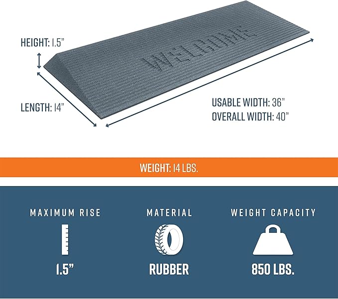 EZ-ACCESS TRANSITIONS 1.5 Inch Low Pile Transitional Non Slip Rectangular Rubber Angled Welcome Entry Mat Ideal for Indoor and Outdoor Use, Gray