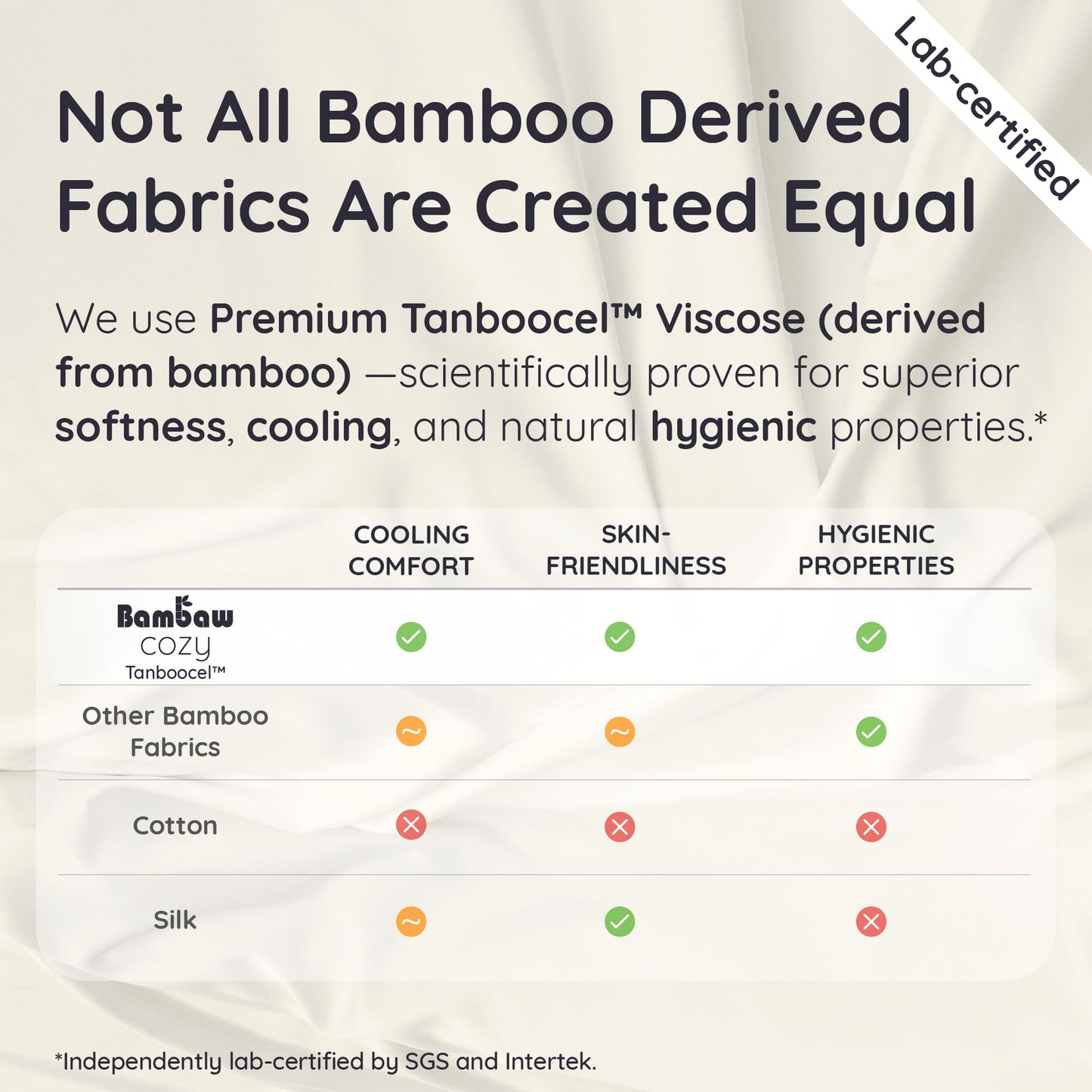Bambaw 100% Viscose Derived from Bamboo Duvet Cover King Size – 3 Piece Cooling Duvet Cover Set King Size, Extra Soft & Breathable, No Comforter (Sand)