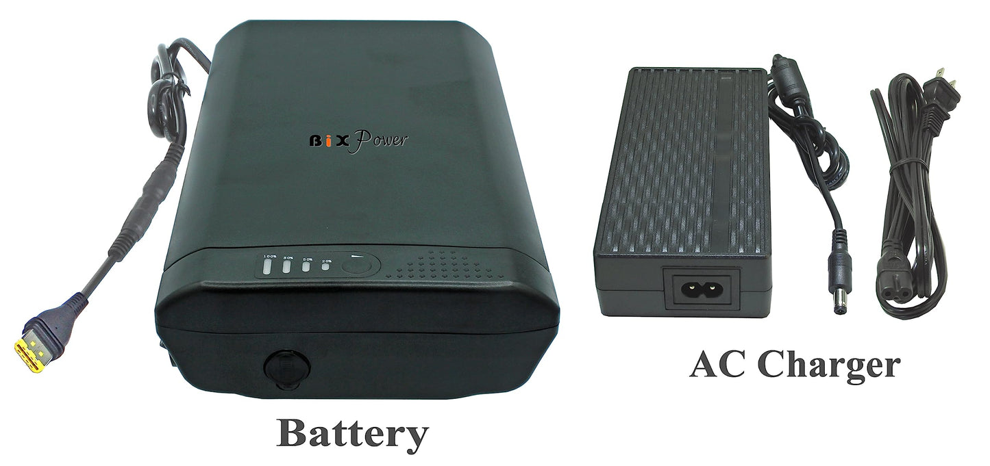 BiXPower 24V Super Capacity (300Wh) Battery Pack Compatible with ResMed AirSense 11 CPAP Machine