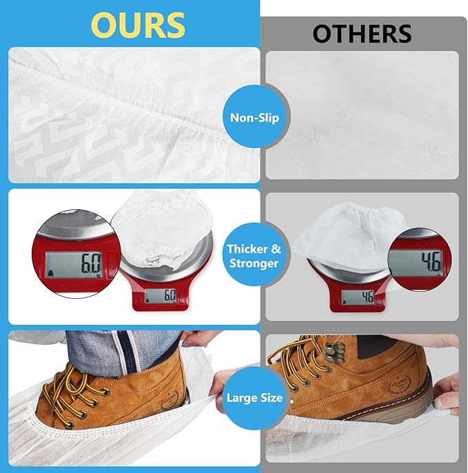 squish 200 Pack Shoe Covers Disposable Non-Slip, White Non-Woven Fabric Boot Covers for Indoors Breathable Slip Resistant Durable Boot&Shoes Cover, Protector Covers Fits Virtually Most Shoes