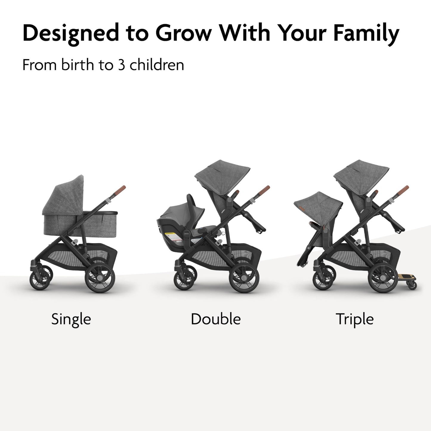 UPPAbaby Vista V3 Convertible Single-to-Double Stroller for Baby & Toddler, 30+ Configurations, Car Seat Compatible, All-Wheel Suspension, XL Basket – Ada (Sandstone Mélange/Carbon Frame)