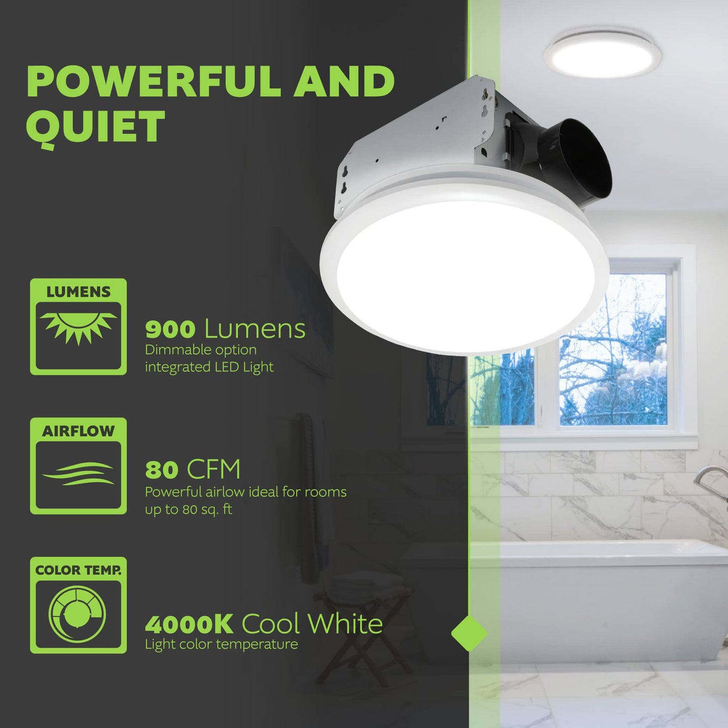 Homewerks 7141-80 Bathroom Fan Integrated Led Light Ceiling Mount Exhaust Ventilation 1.1 Sones 80 Cfm, White