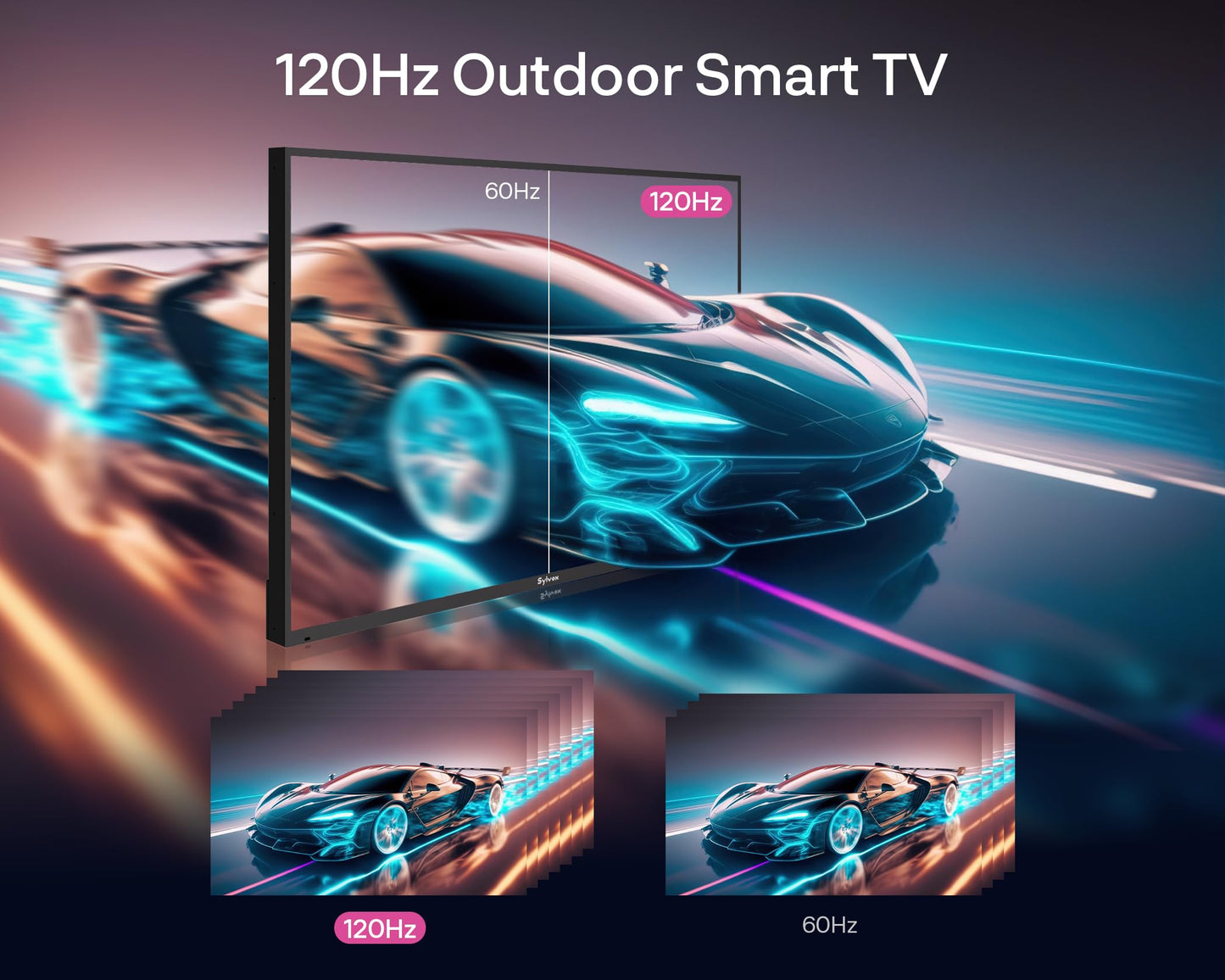 SYLVOX Outdoor TV, 75 inch 120Hz 4K Smart TVs, Weatherproof & IP55 Waterproof, Compatible with Google & Dolby Atmos, Support HDMI 2.1 & USB 3.0, 1000 Nits Outside Television for Gaming (2025 Model)