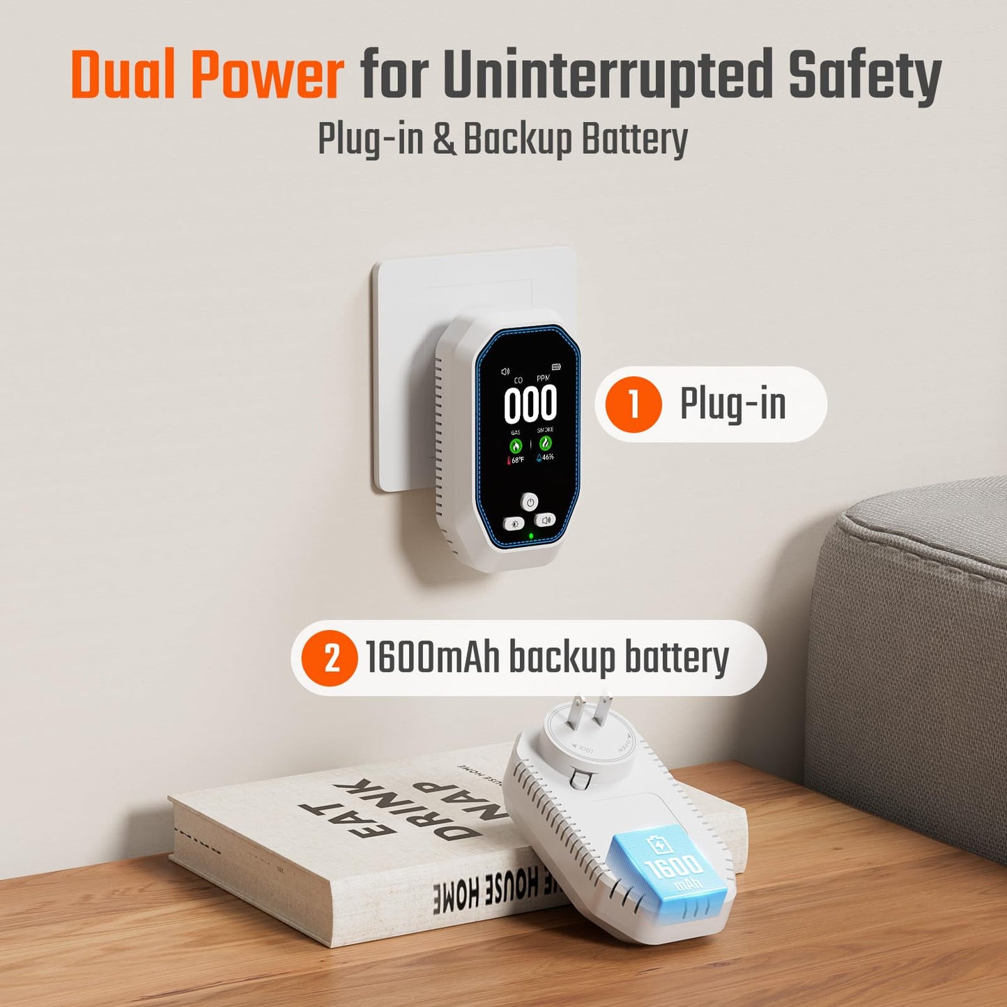 5-in-1 Carbon Monoxide Detectors Plug in, Natural Gas Leak & Smoke Alarm with Temp/Humidity, Battery Backup, CO Detector with LCD Display, Propane Gas Monitor for Home Hotel Travel Camping RV