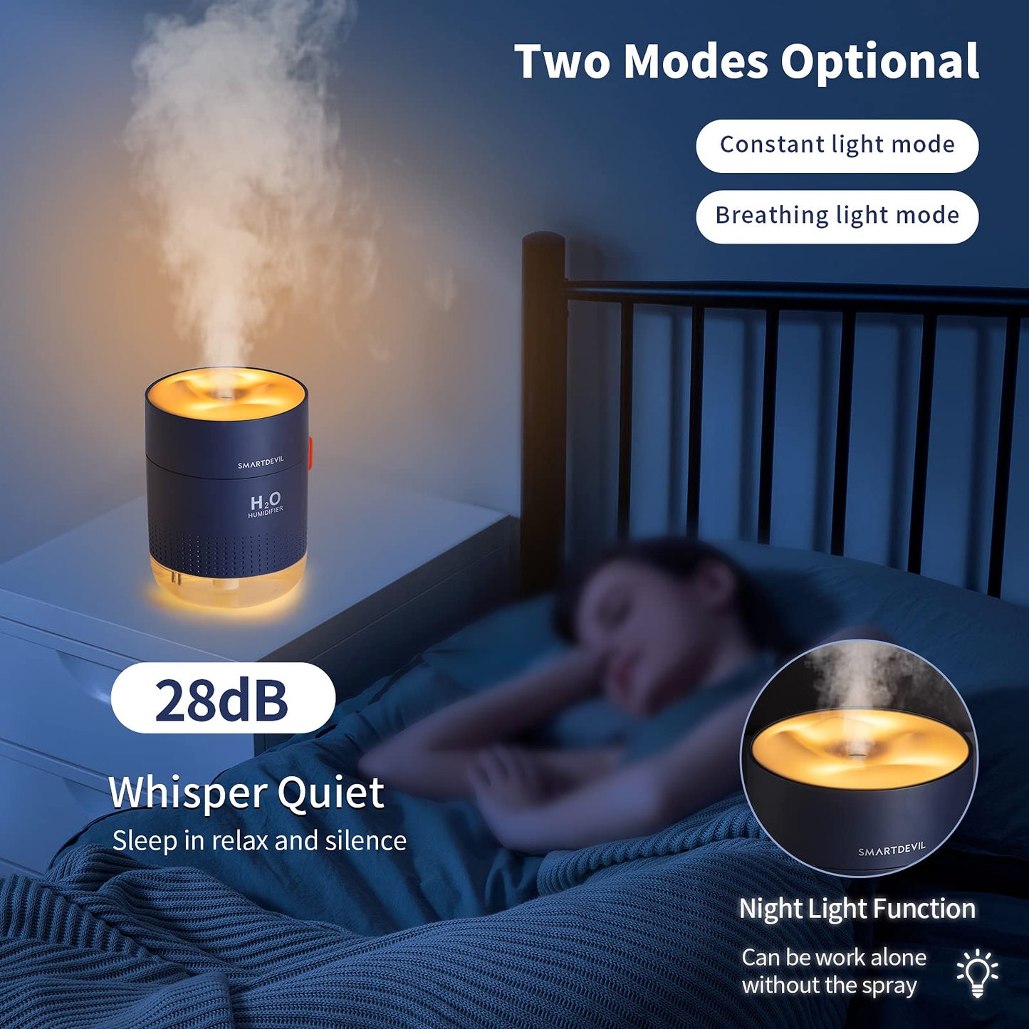 Smartdevil Small Humidifiers, 500Ml Desk Humidifiers, Whisper-Quiet Operation, Night Light Function, Two Spray Modes, Auto Shut-