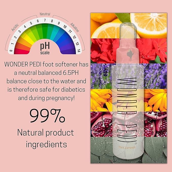 Callus Remover - Three Minutes Fix- Foot File Rasp - Instant Foot Exfoliating Softener Peel Spray, Heels Callus Scrubber File - Home Spa Pedicure Treatment. Wonder Pedi