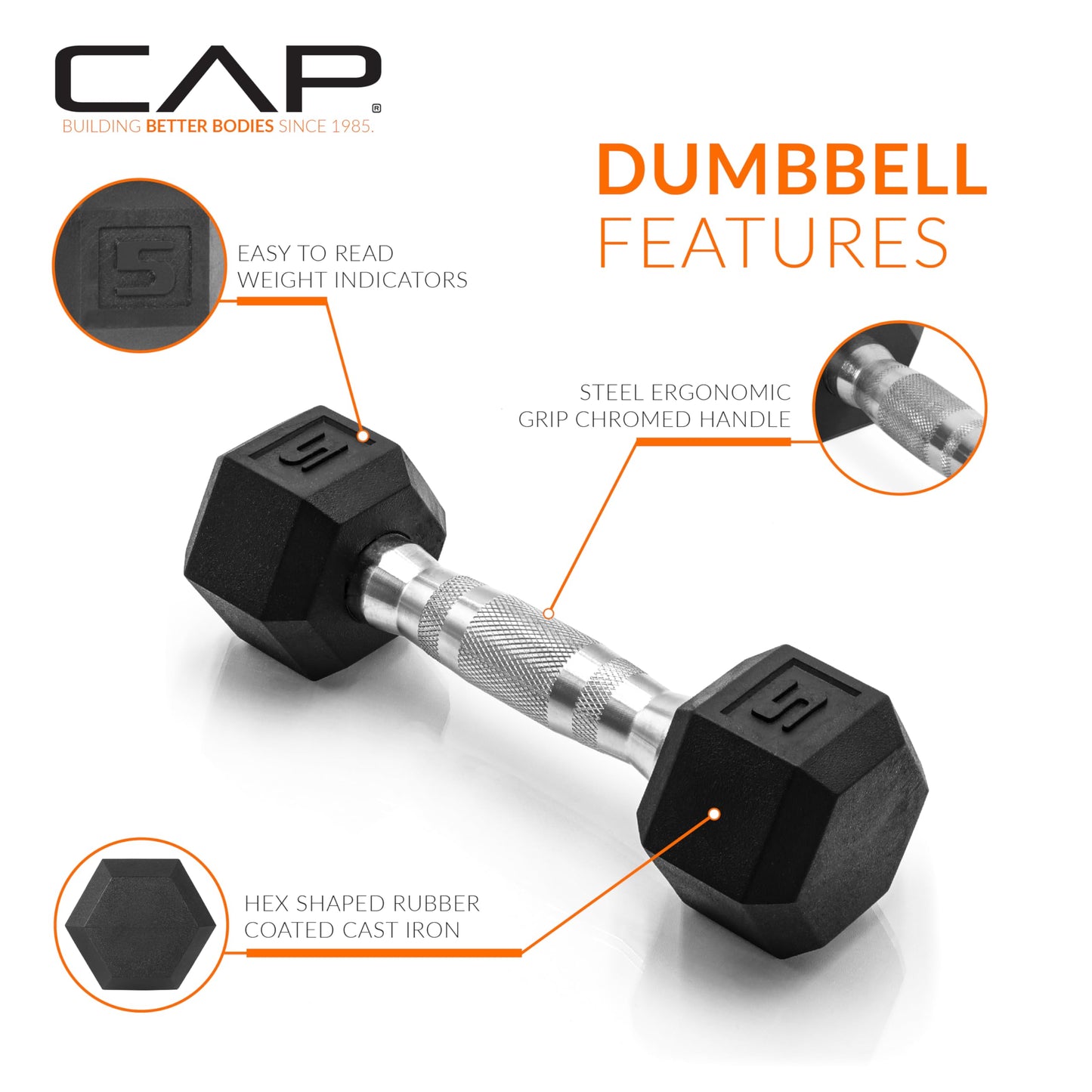 CAP Barbell 5 LB Rubber Coated Hex Dumbbell Hand Weight - Pair | Chrome Handle