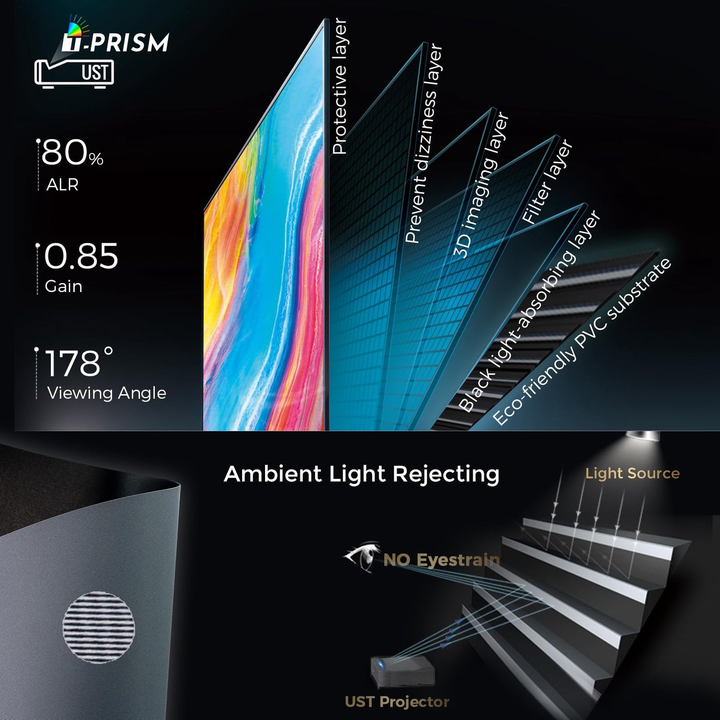 SCREENPRO 120 inch Non-Tensioned Floor Rising Projector Screen, Motorized Self-Rising ALR Projector Screen with Remote, 16:9 Electric Home Theater Screen for 4K Ultra Short Throw Laser Projector