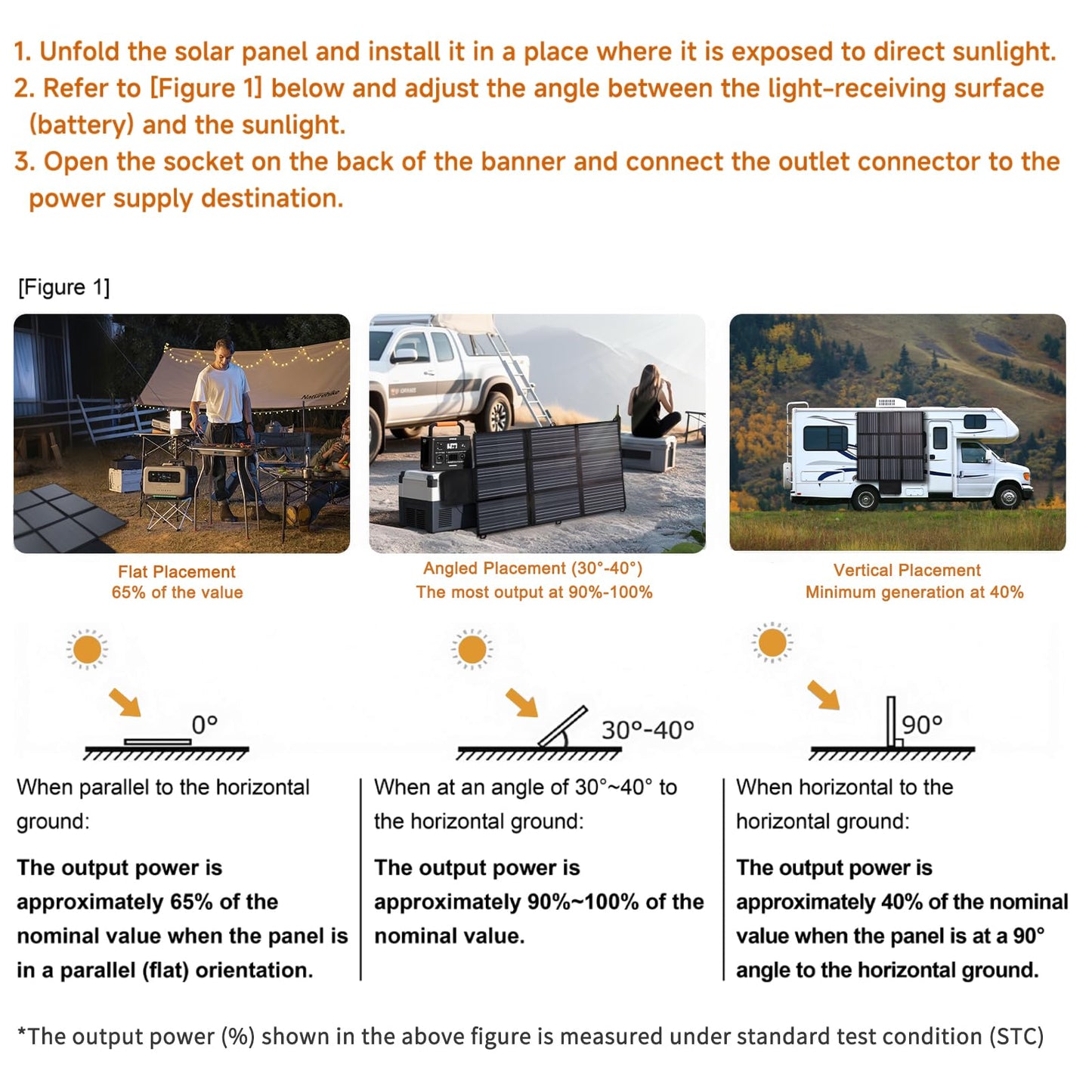 LVYUAN 300W Portable Solar Panel, 24V Foldable Blanket Solar Panel IP64 P-PERC, Upgraded 23% Efficiency for Solar Power Station Generator for Outdoor Camping Hiking, 16.5 Pounds