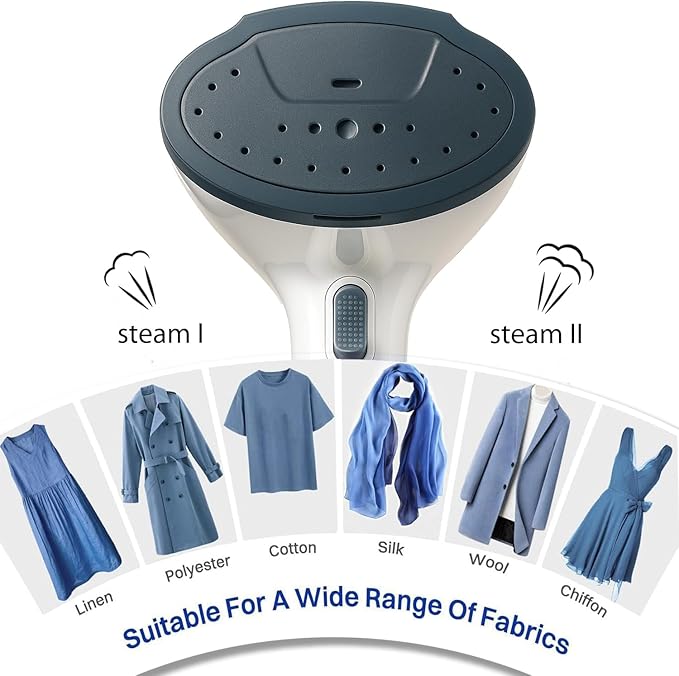 YIKA Steamer for Clothes, 30s Heat Up, 300ml Water Tank, Portable Garment & Clothing Wrinkle Remover, Travel Steam Iron with 25 Minutes Continuous Steam for All Kinds of Fabrics