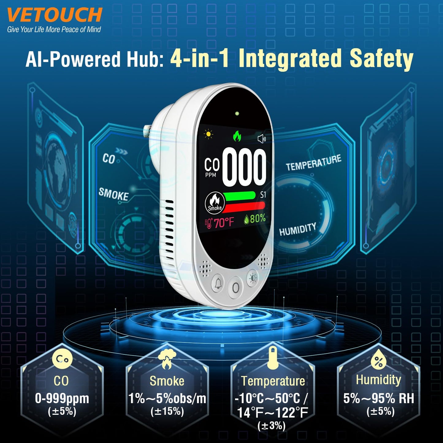 VETOUCH 4-in-1 Plug-in Smoke & Carbon Monoxide Alarms with Digital Display Monitors CO, Smoke, Temperature, Humidity, 85dB Loud Alarm, Self-Test, Adjustable Sensitivity, for Home, Kitchen, RV