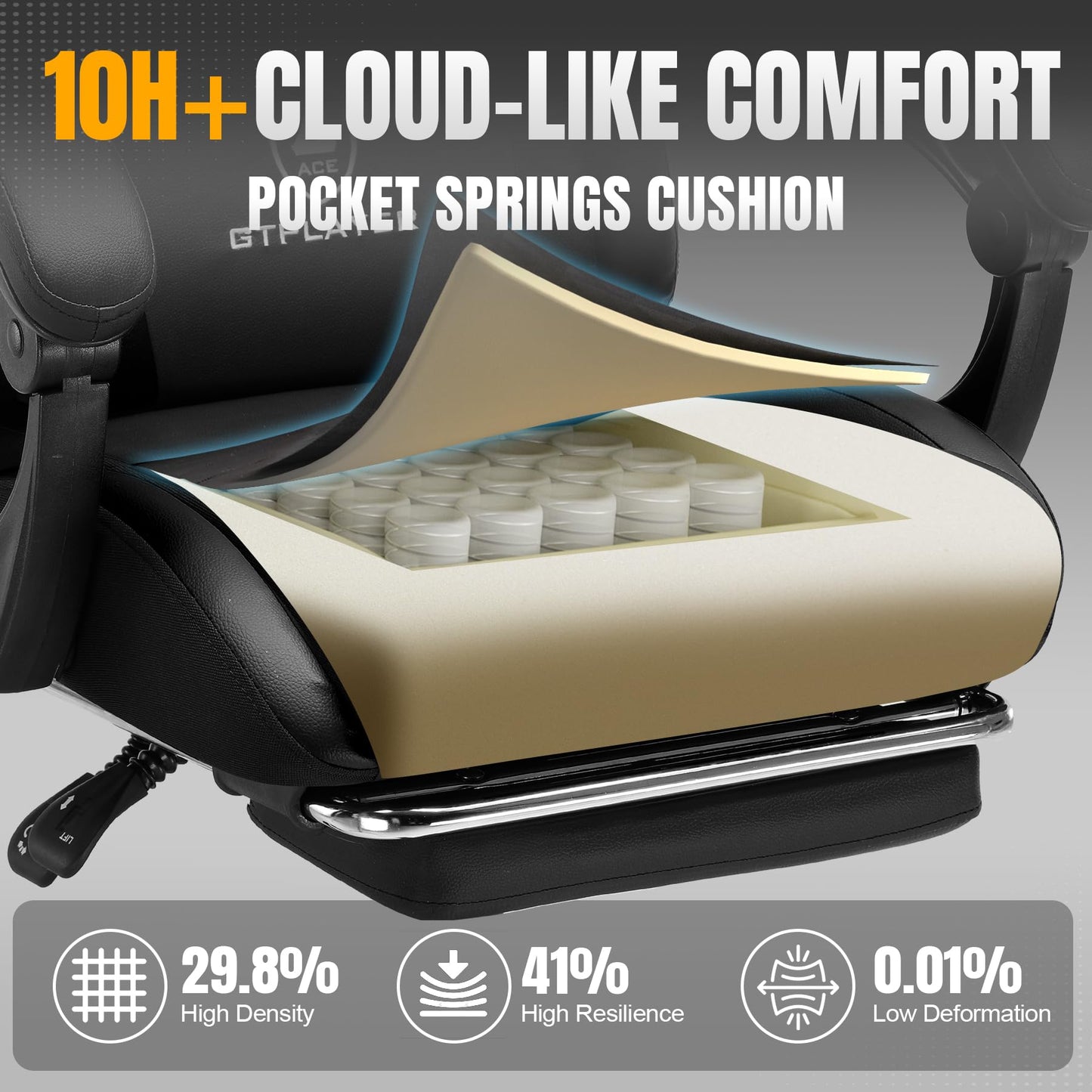 GTPLAYER Gaming Chair with Foot Rest & Pocket Spring Cushion, Ergonomic High Back Computer Chair with Headrest & 360°-Swivel Seat for Home Office Desk, PU Leather, Black